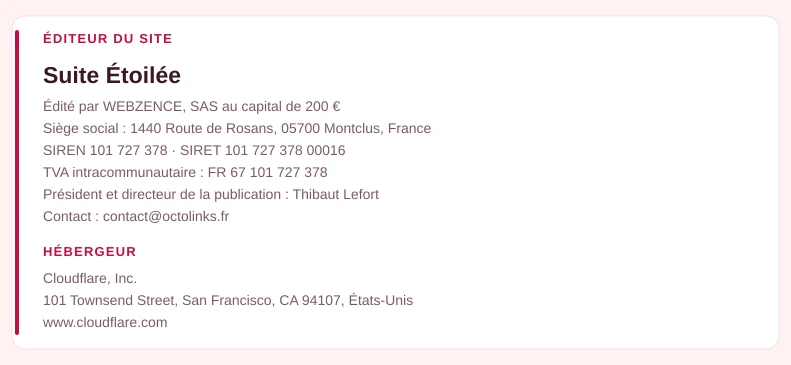 Coordonnées légales de l’éditeur et de l’hébergeur du site